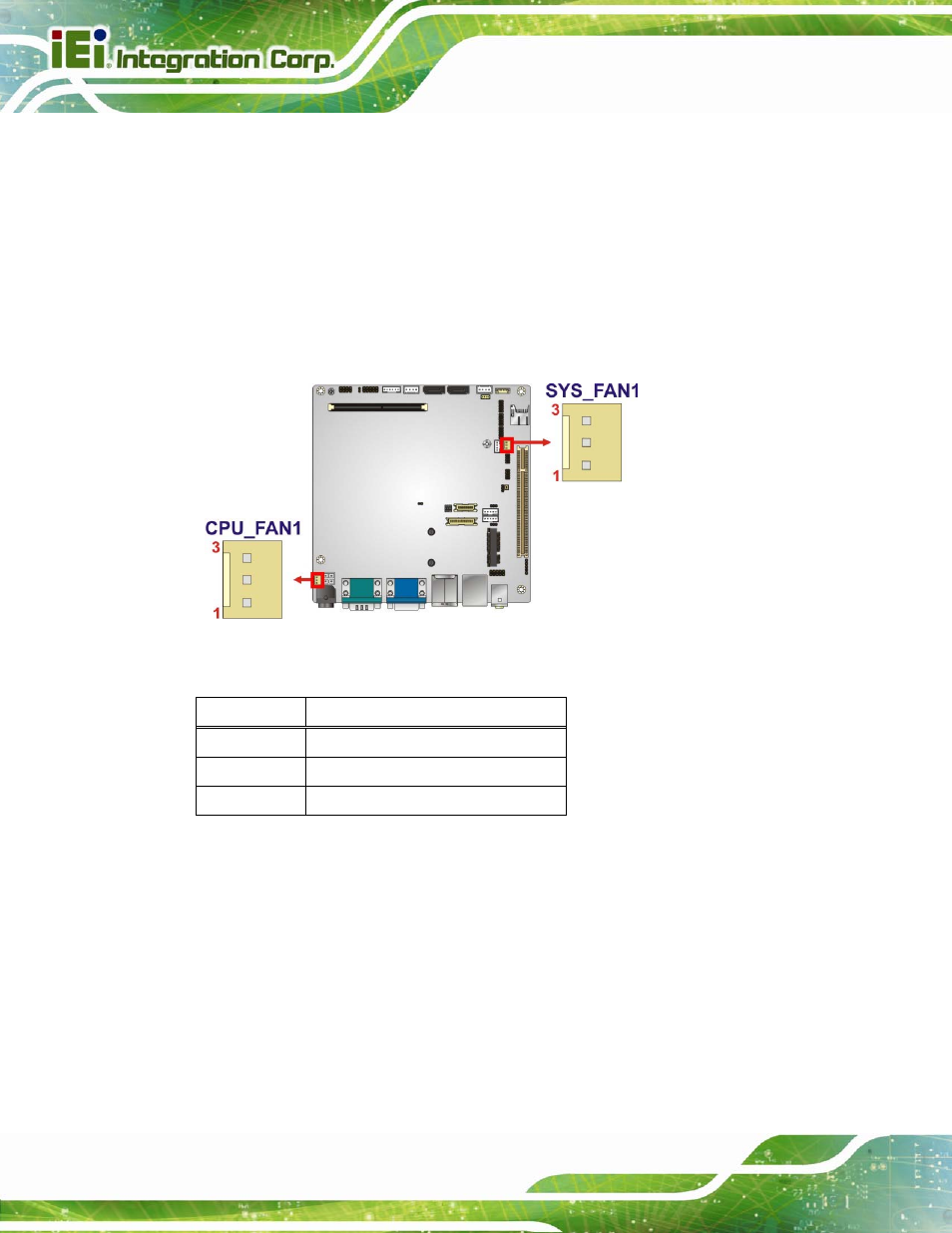 3 fan connectors, 4 front audio connector, Figure 3-4: fan connector locations | Table 3-5: fan connector pinouts | IEI Integration KINO-CV-D25501_N26001 User Manual | Page 34 / 167