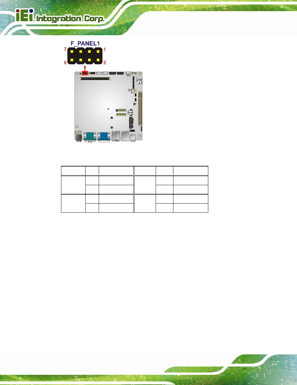 6 keyboard/mouse connector, Figure 3-6: front panel connector location, Table 3-7: front panel connector pinouts | IEI Integration KINO-CV-D25501_N26001 User Manual | Page 36 / 167