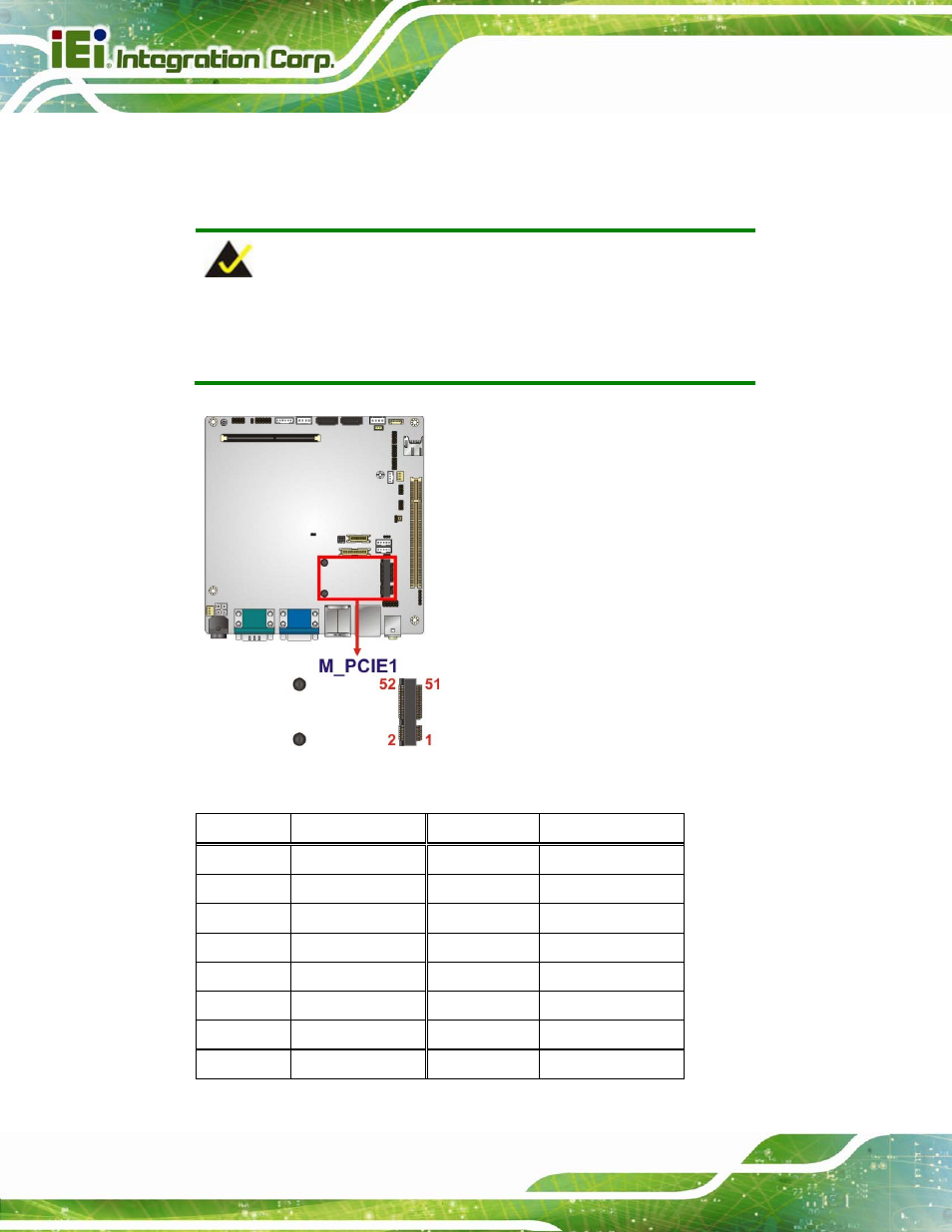 Figure 3-12: pcie mini card slot location | IEI Integration KINO-CV-D25501_N26001 User Manual | Page 42 / 167