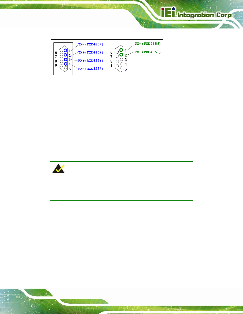 16 sata drive connectors, Table 3-17: d-sub 9 rs-422/485 pinouts | IEI Integration KINO-CV-D25501_N26001 User Manual | Page 47 / 167