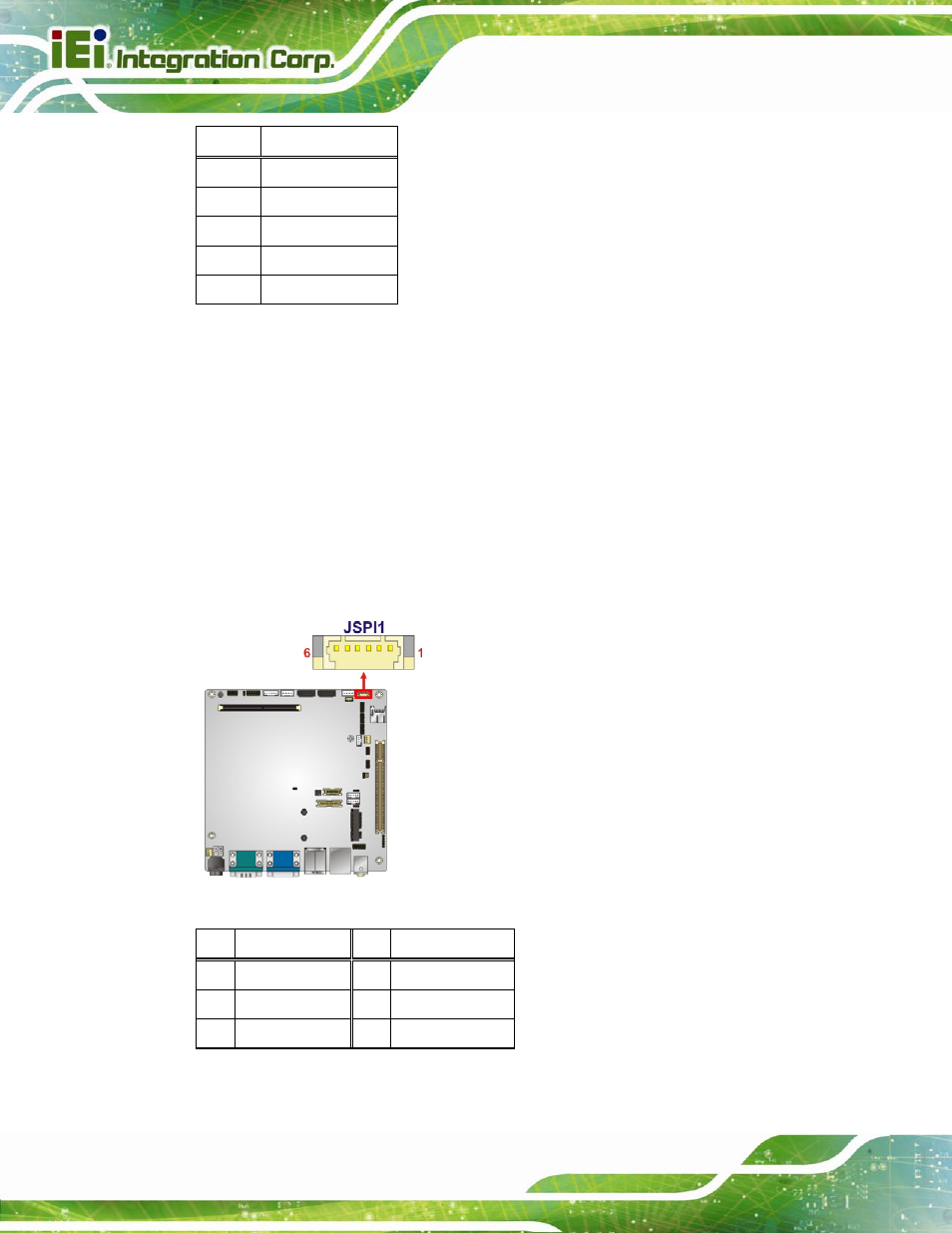 21 spi flash connector, Figure 3-22: spi flash connector location, Table 3-21: spdif connector pinouts | Table 3-22: spi flash connector pinouts | IEI Integration KINO-CV-D25501_N26001 User Manual | Page 52 / 167