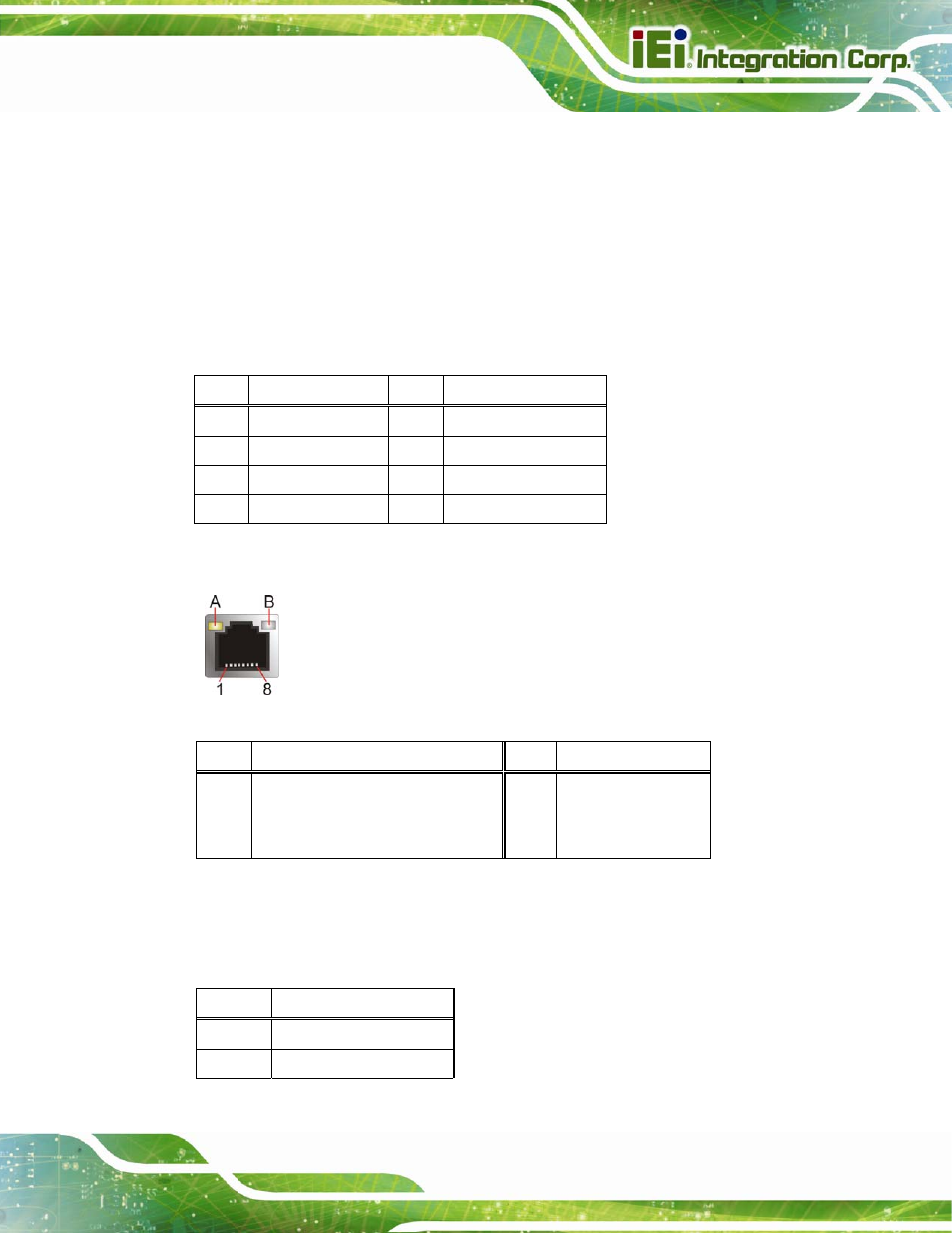 2 ethernet and usb connector, Figure 3-26: ethernet connector, Table 3-24: lan pinouts | Table 3-25: connector leds | IEI Integration KINO-CV-D25501_N26001 User Manual | Page 55 / 167