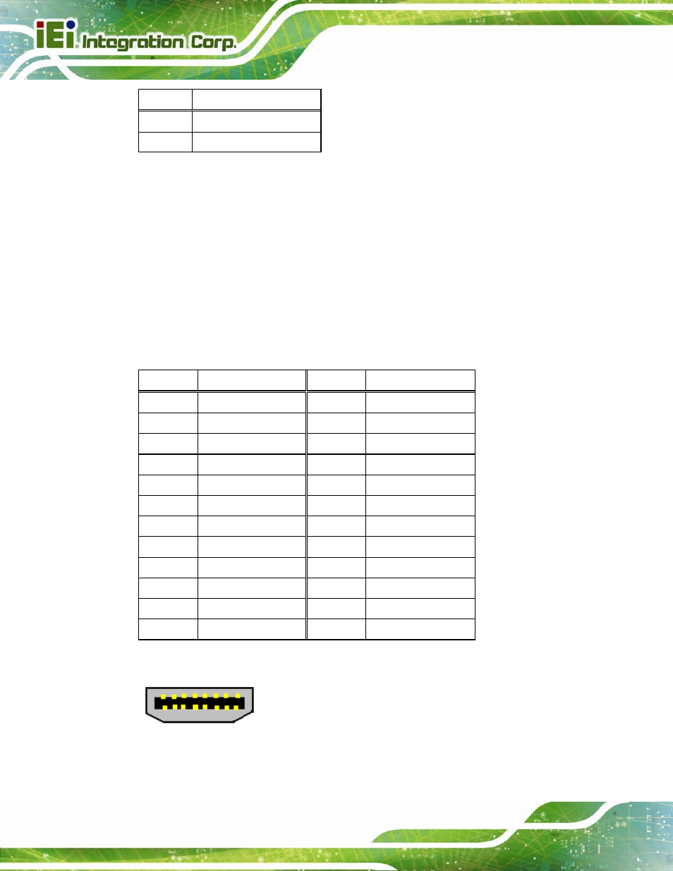 3 hdmi connector, Figure 3-27: hdmi connector, Table 3-26: usb port pinouts | Table 3-27: hdmi connector pinouts | IEI Integration KINO-CV-D25501_N26001 User Manual | Page 56 / 167