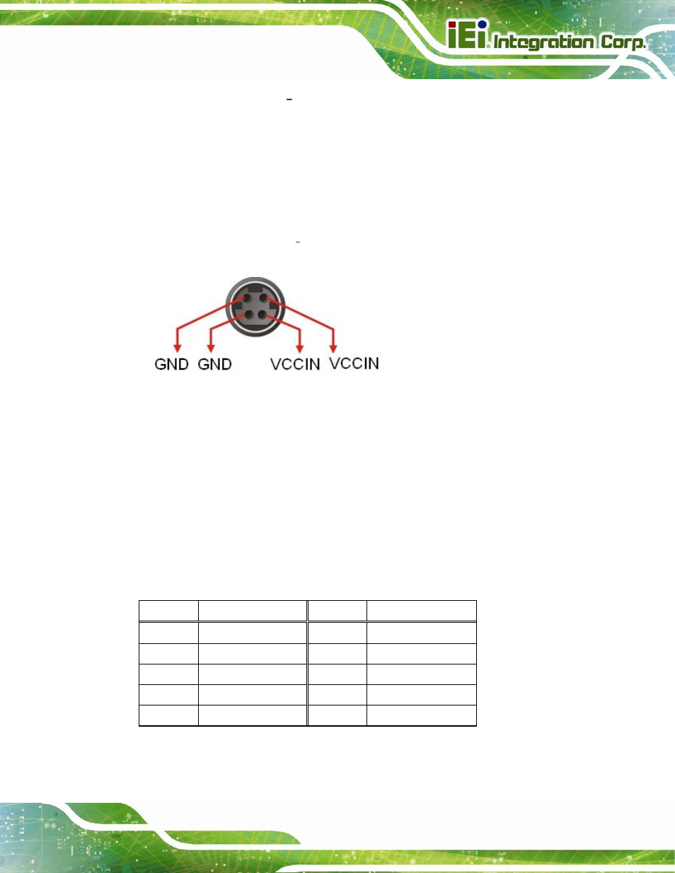 4 power connector (9 v–28 v, power adapter), 5 serial port connectors (com1, com2), Figure 3-28: 4-pin power din connection | Table 3-28: serial port pinouts | IEI Integration KINO-CV-D25501_N26001 User Manual | Page 57 / 167