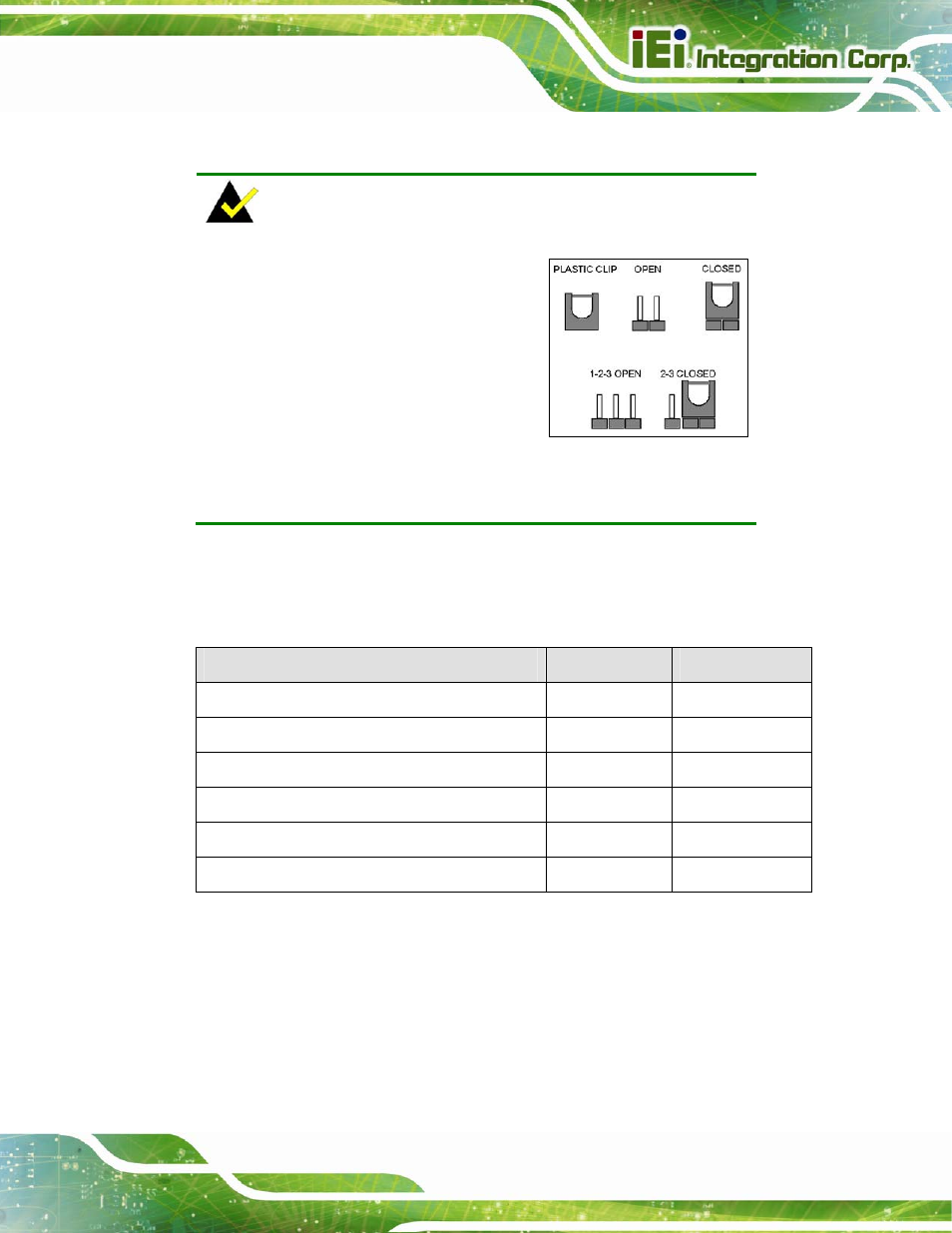 5 jumper settings, 1 at/atx mode selection, Umper | Ettings, Table 4-1: jumpers | IEI Integration KINO-CV-D25501_N26001 User Manual | Page 65 / 167