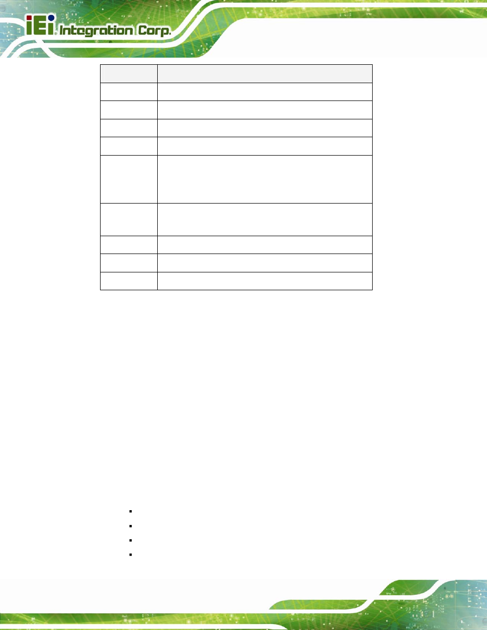3 getting help, 4 unable to reboot after configuration changes, 5 bios menu bar | Table 5-1: bios navigation keys | IEI Integration KINO-CV-D25501_N26001 User Manual | Page 86 / 167