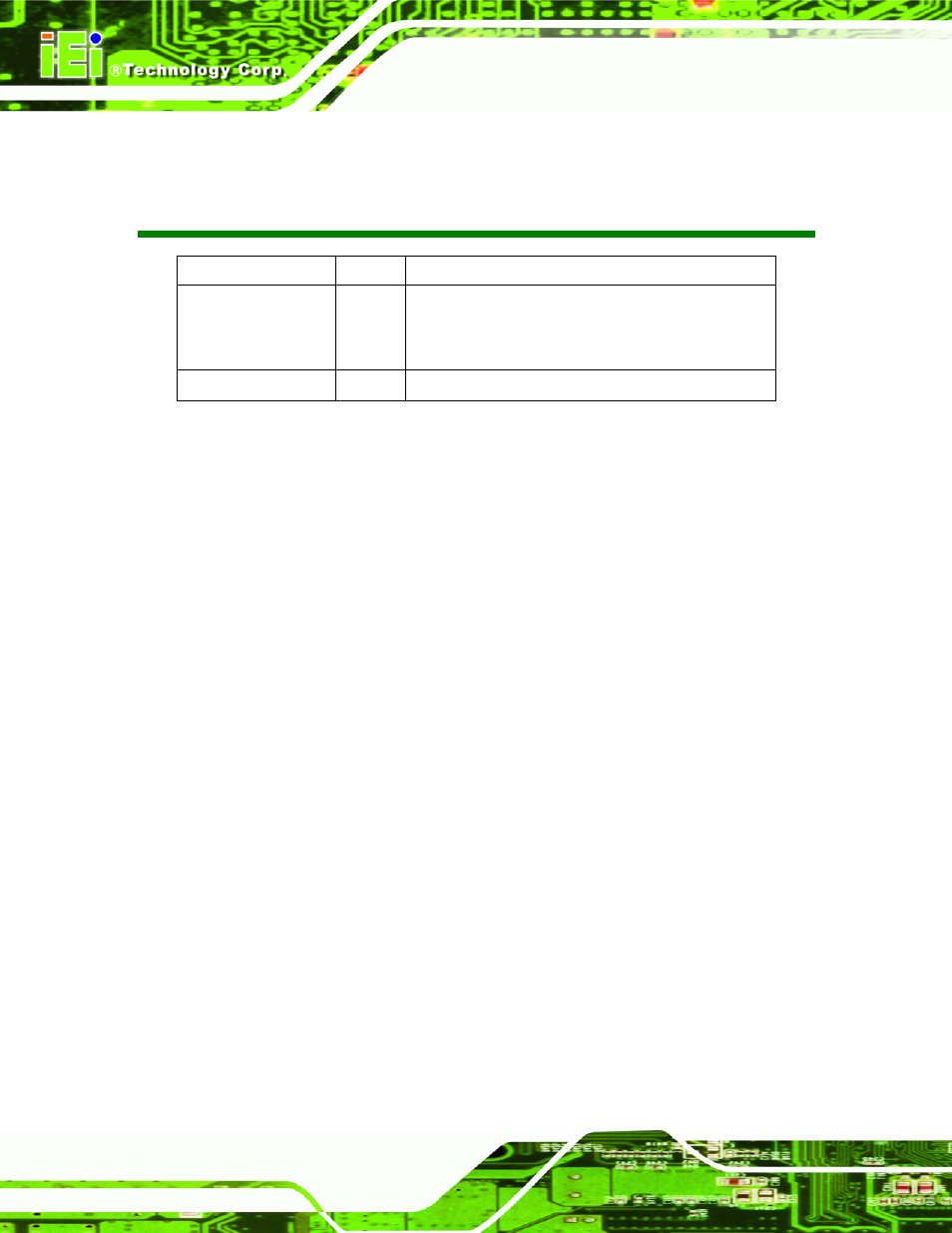 Revision | IEI Integration KINO-QM770 User Manual | Page 2 / 208