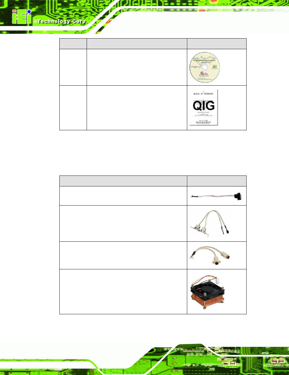 4 optional items, Ptional, Tems | Table 2-1: packing list | IEI Integration KINO-QM770 User Manual | Page 28 / 208
