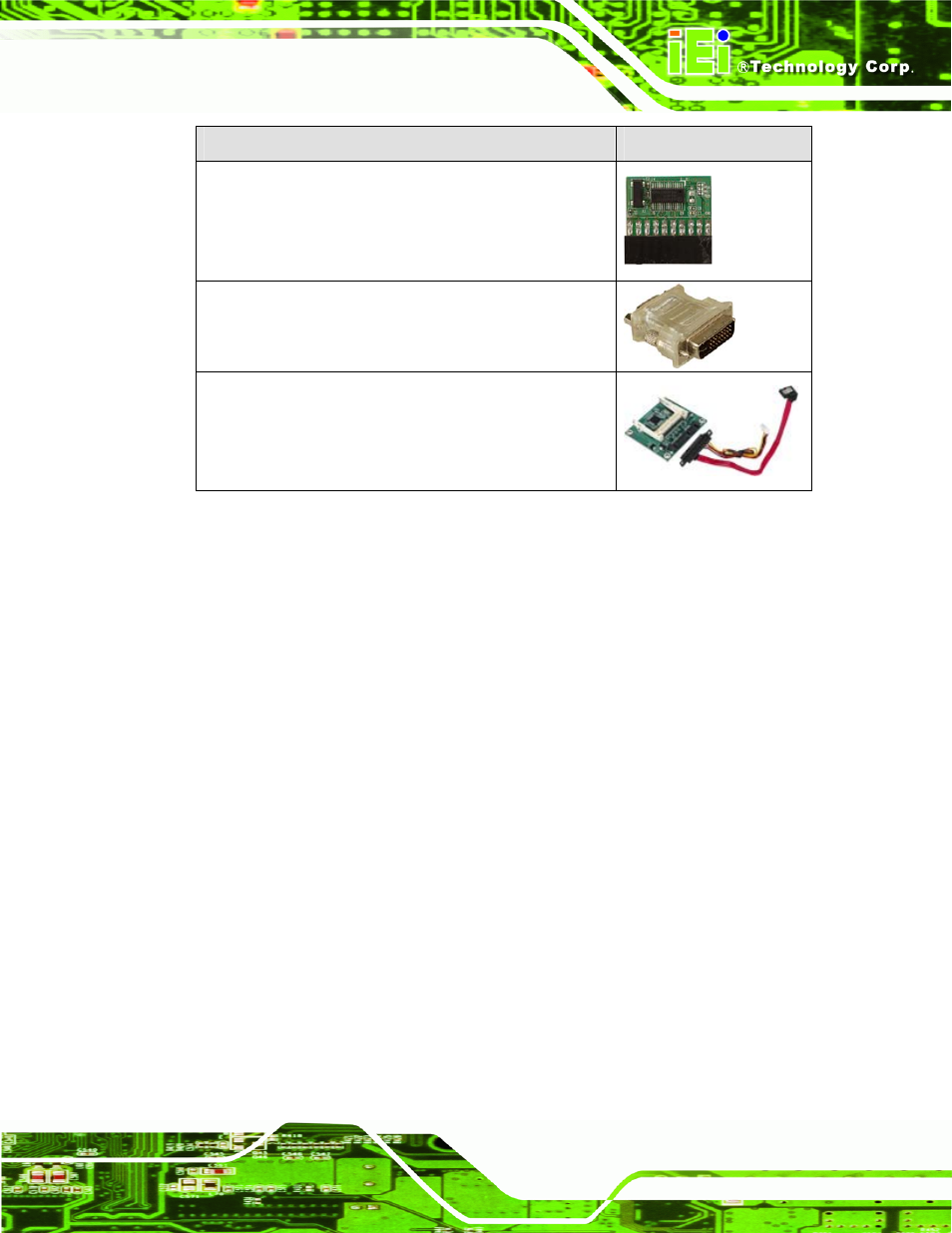 Table 2-2: optional items | IEI Integration KINO-QM770 User Manual | Page 29 / 208