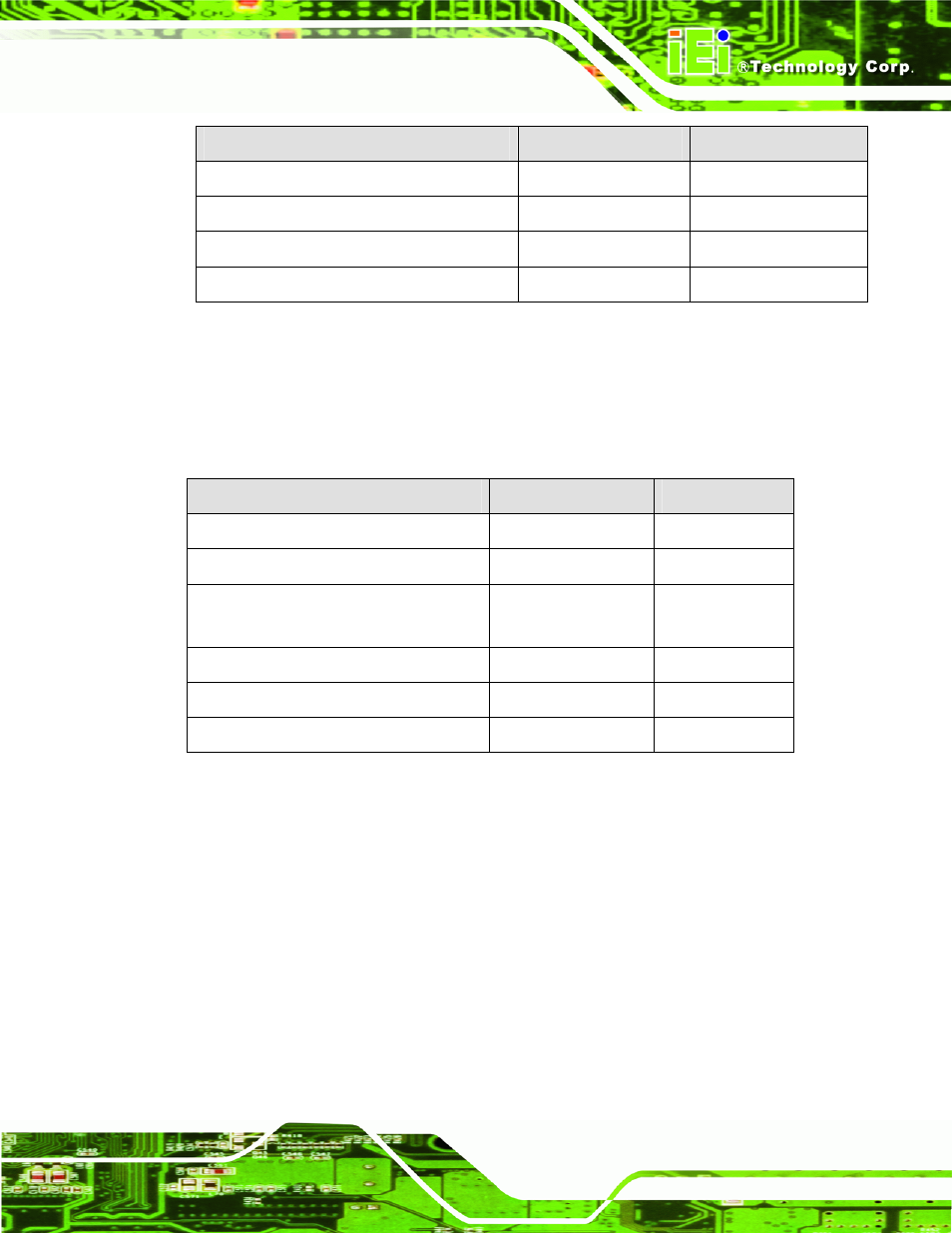 3 external interface panel connectors, 2 internal peripheral connectors, 1 audio connector | Nternal, Eripheral, Onnectors, Table 3-1: peripheral interface connectors, Table 3-2: rear panel connectors | IEI Integration KINO-QM770 User Manual | Page 33 / 208