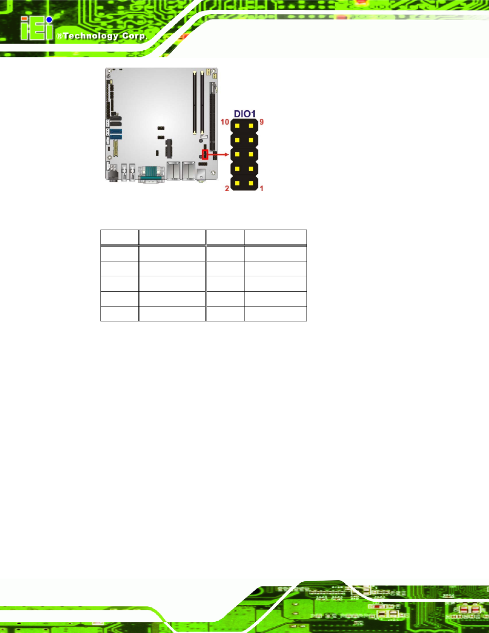 4 ec debug port, Figure 3-5: digital i/o connector location, Table 3-5: digital i/o connector pinouts | See figure 3-4, See table 3-5 | IEI Integration KINO-QM770 User Manual | Page 36 / 208