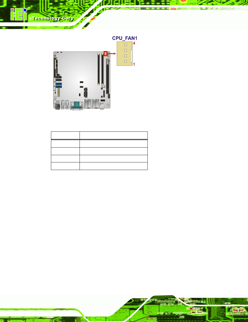 6 fan connector (system), Figure 3-7: cpu fan connector location, Table 3-7: cpu fan connector pinouts | IEI Integration KINO-QM770 User Manual | Page 38 / 208