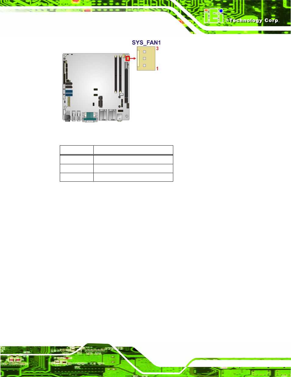 7 front panel connector, Figure 3-8: system fan connector location, Table 3-8: system fan connector pinouts | IEI Integration KINO-QM770 User Manual | Page 39 / 208