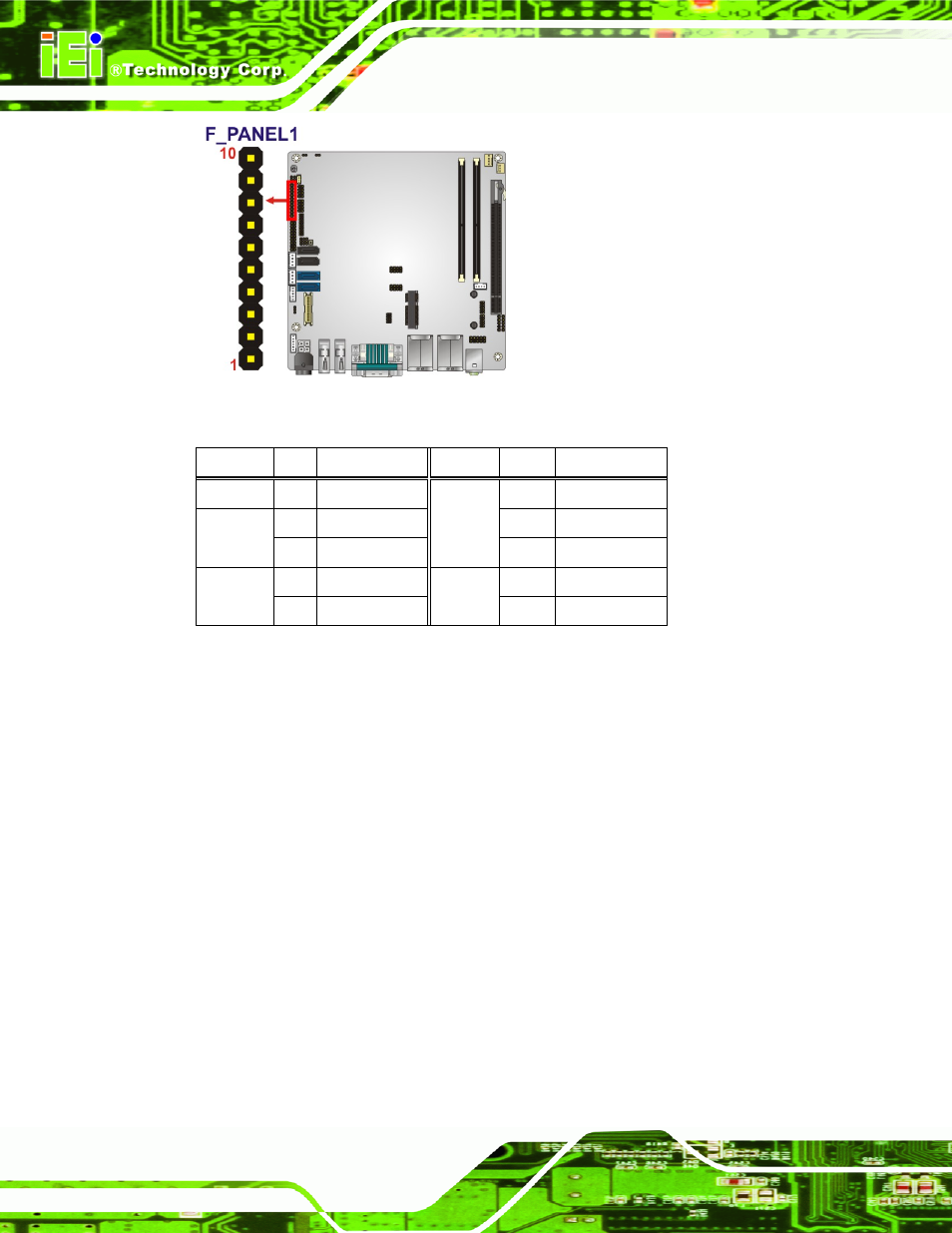 8 infrared interface connector, Figure 3-9: front panel connector location, Table 3-9: front panel connector pinouts | IEI Integration KINO-QM770 User Manual | Page 40 / 208