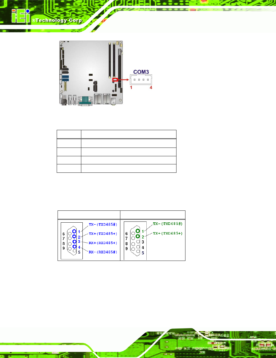 18 sata 6gb/s drive connectors, Table 3-20: db-9 rs-422/485 pinouts | IEI Integration KINO-QM770 User Manual | Page 52 / 208