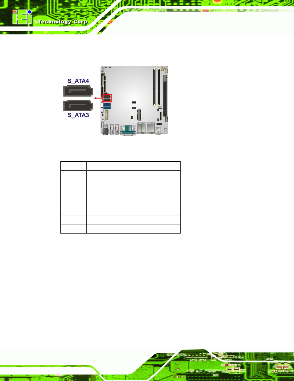 20 sata power connectors, Figure 3-21: sata 3gb/s drive connector locations, Table 3-22: sata 3gb/s drive connector pinouts | IEI Integration KINO-QM770 User Manual | Page 54 / 208