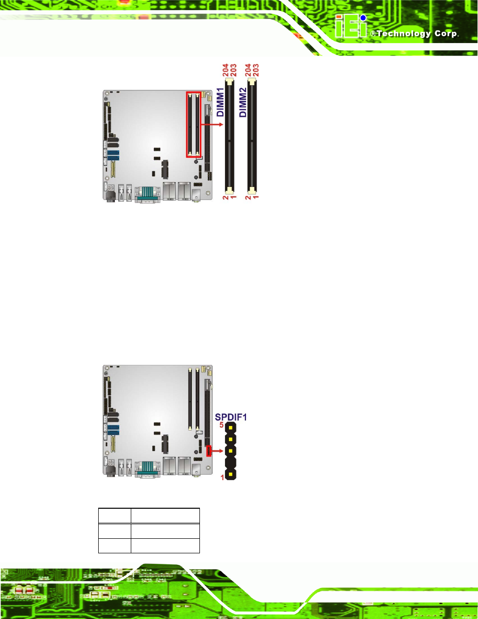 23 spdif connector, Figure 3-24: so-dimm connector locations, Figure 3-25: spdif connector location | IEI Integration KINO-QM770 User Manual | Page 57 / 208