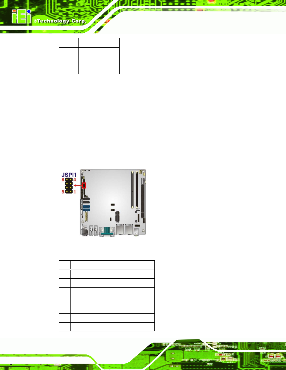 24 spi flash connector, Figure 3-26: spi flash connector location, Table 3-25: spdif connector pinouts | IEI Integration KINO-QM770 User Manual | Page 58 / 208