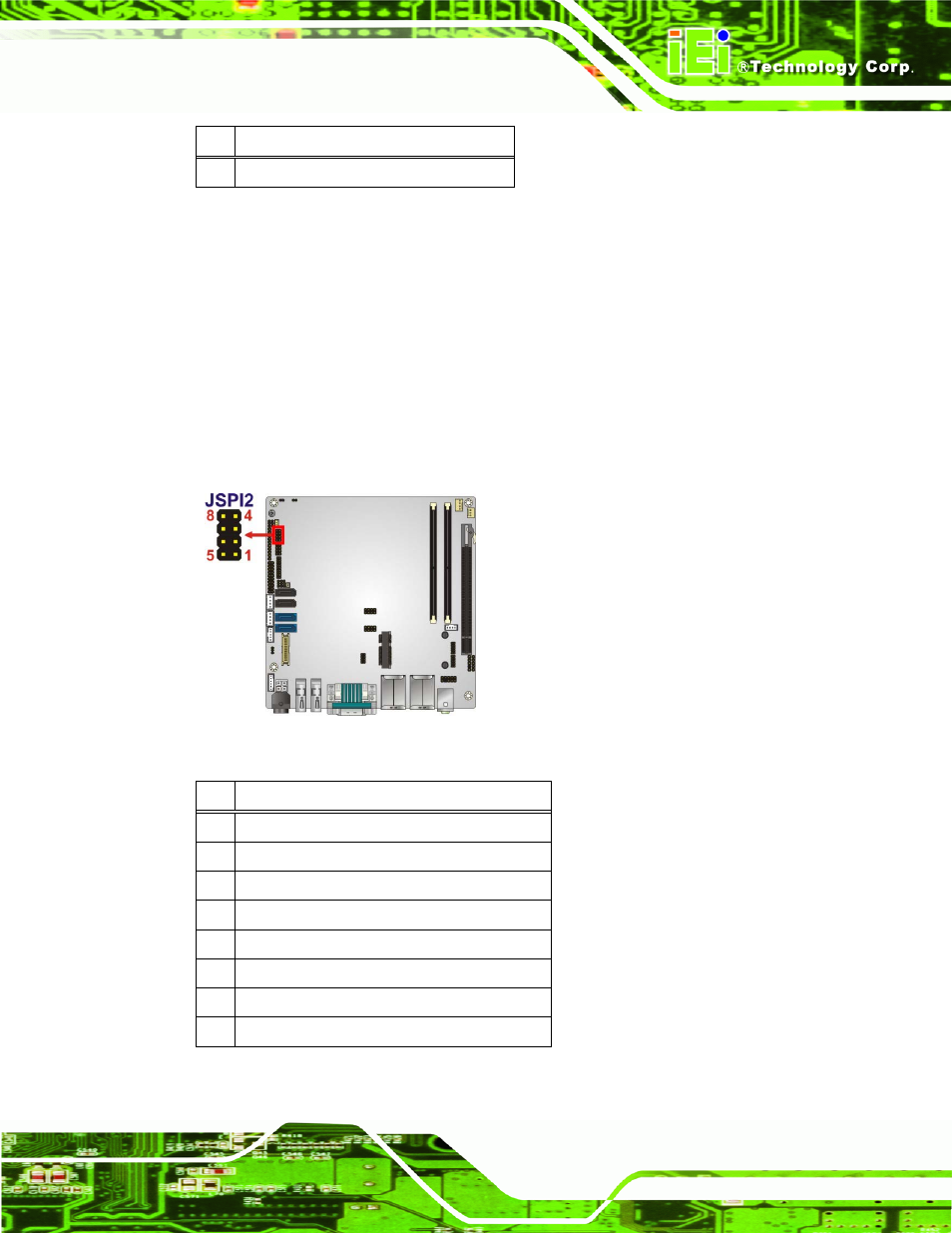 25 spi flash connector (ec), Figure 3-27: ec spi flash connector location, Table 3-26: spi flash connector pinouts | Table 3-27: ec spi flash connector pinouts | IEI Integration KINO-QM770 User Manual | Page 59 / 208