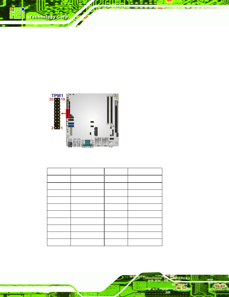 26 tpm connector, Figure 3-28: tpm connector location, Table 3-28: tpm connector pinouts | IEI Integration KINO-QM770 User Manual | Page 60 / 208