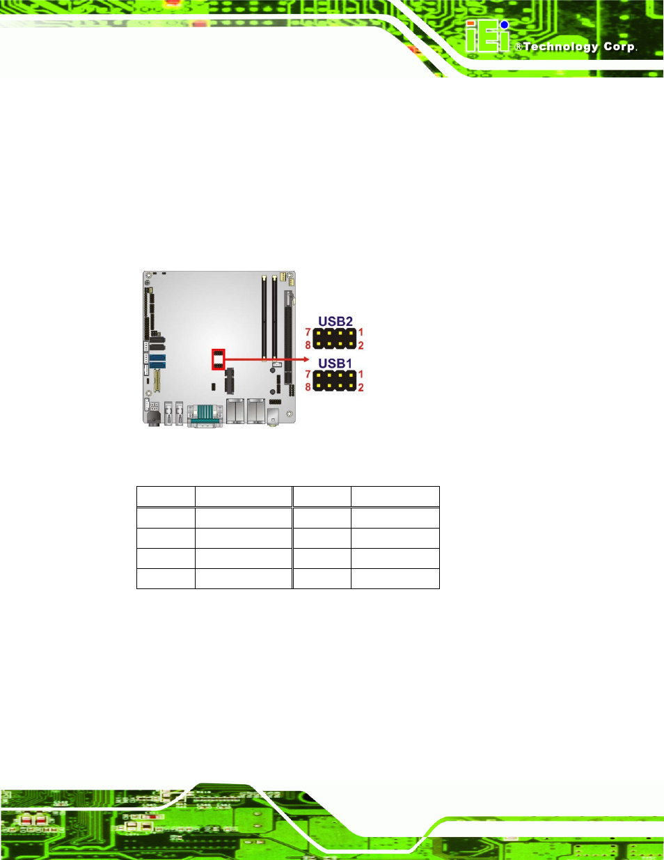 27 usb 2.0 connectors, Figure 3-29: usb connector locations, Table 3-29: usb port connector pinouts | IEI Integration KINO-QM770 User Manual | Page 61 / 208