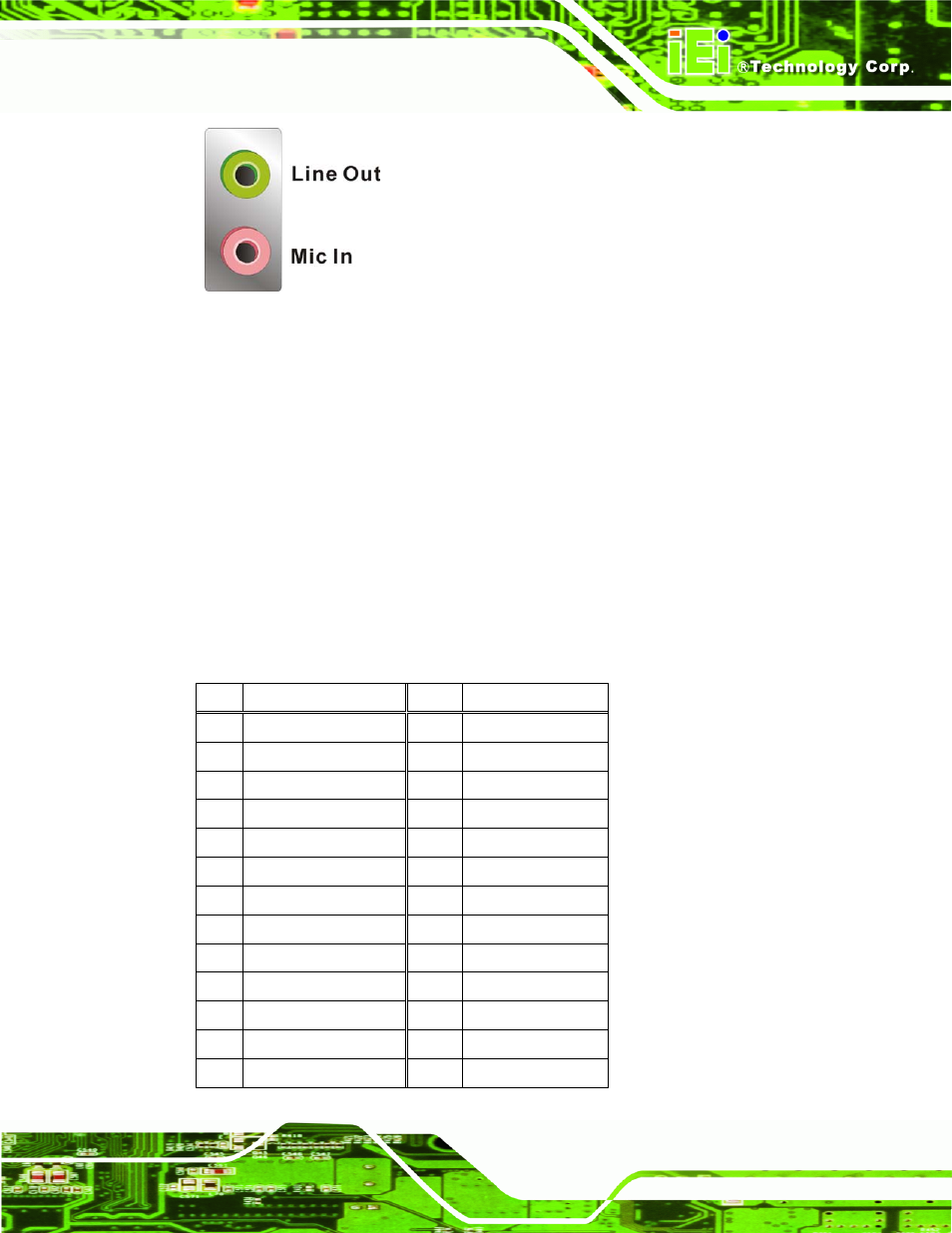 2 dvi connector, Figure 3-31: audio jacks | IEI Integration KINO-QM770 User Manual | Page 63 / 208