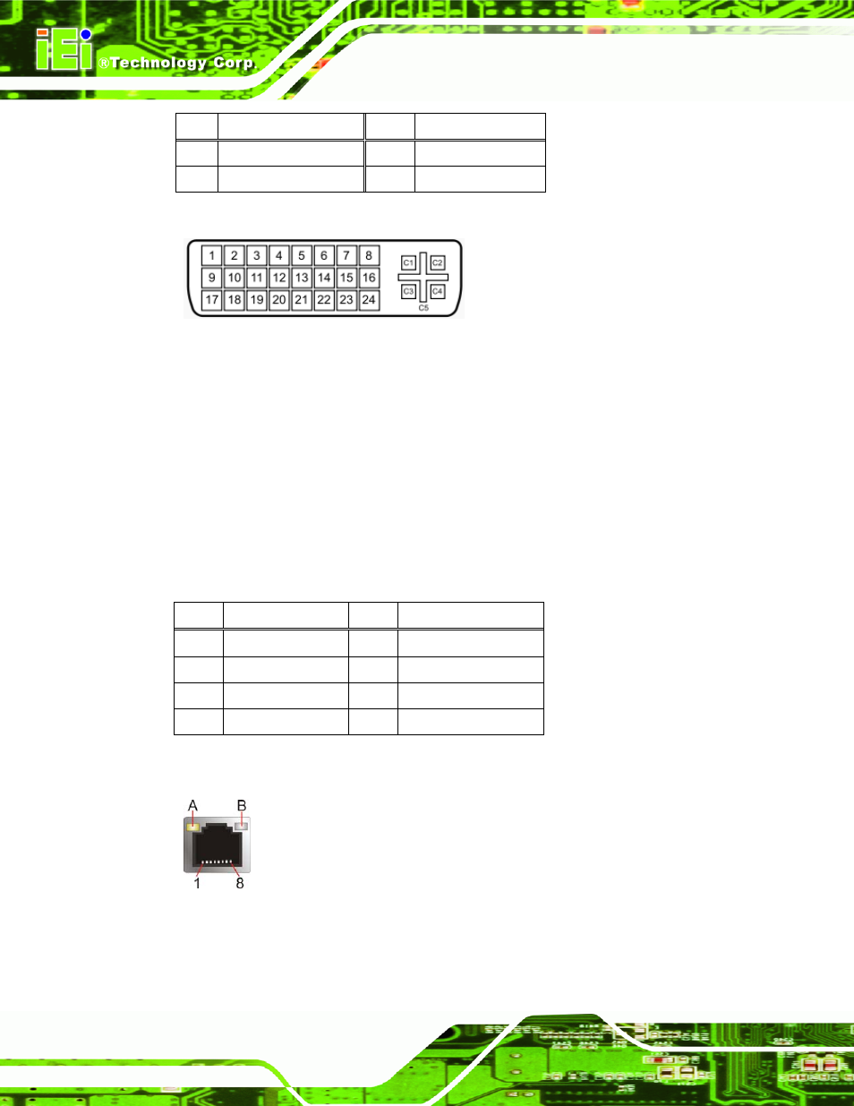 3 ethernet and usb 3.0 connectors, Figure 3-32: dvi-i connector, Figure 3-33: ethernet connector | Table 3-30: dvi connector pinouts, Table 3-31: lan pinouts, See table 3-30, Figure 3-31 | IEI Integration KINO-QM770 User Manual | Page 64 / 208