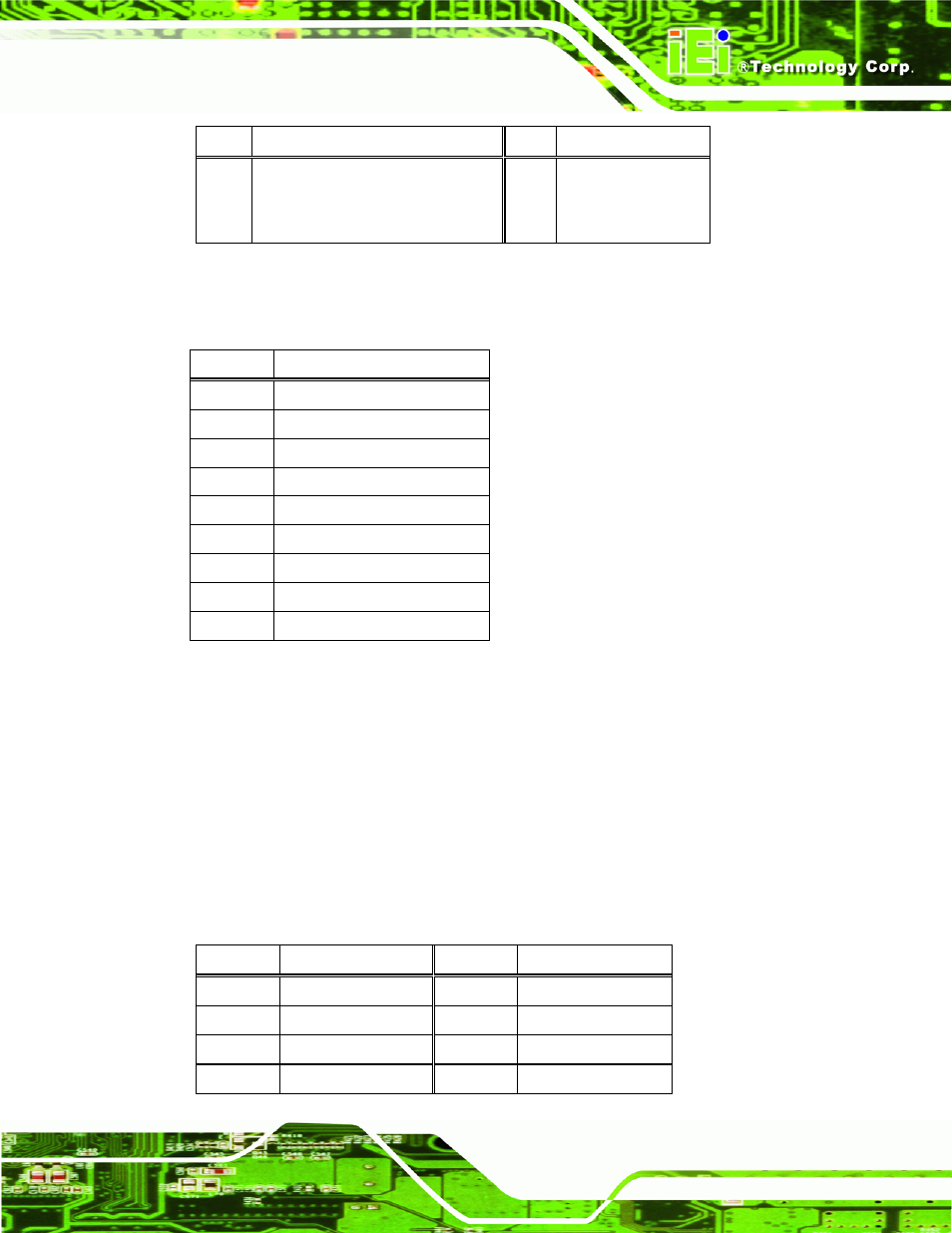 4 hdmi connectors, Table 3-32: connector leds, Table 3-33: usb port pinouts | IEI Integration KINO-QM770 User Manual | Page 65 / 208
