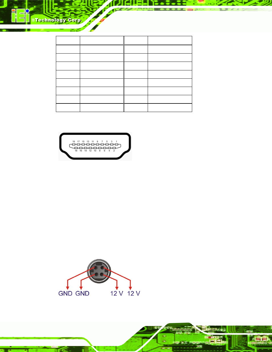 5 power connector (12 v, power adapter), Figure 3-34: hdmi connector, Figure 3-35: 4-pin power mini-din connection | Table 3-34: hdmi connector pinouts | IEI Integration KINO-QM770 User Manual | Page 66 / 208