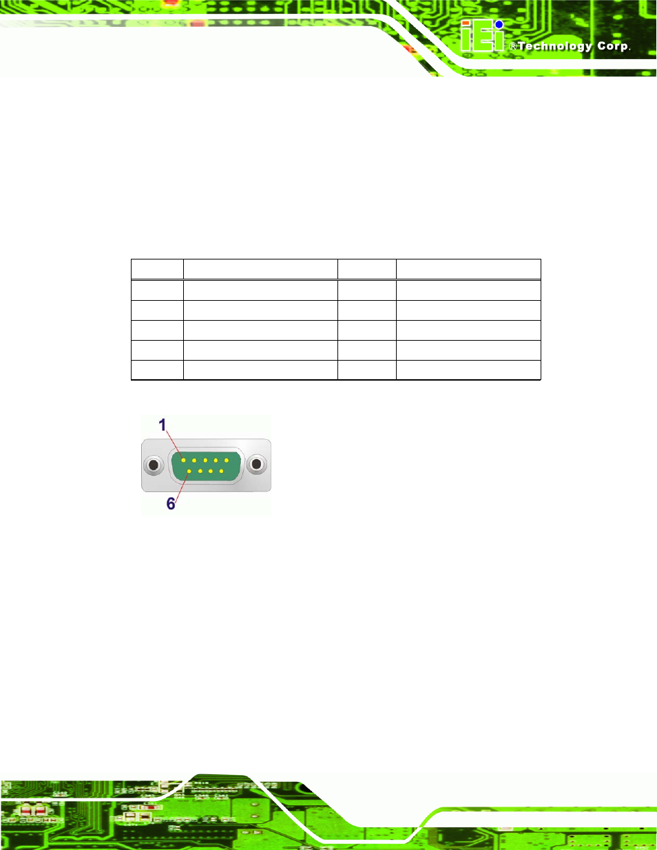 6 serial port connector (com1), Figure 3-36: serial port pinouts, Table 3-35: serial port pinouts | IEI Integration KINO-QM770 User Manual | Page 67 / 208