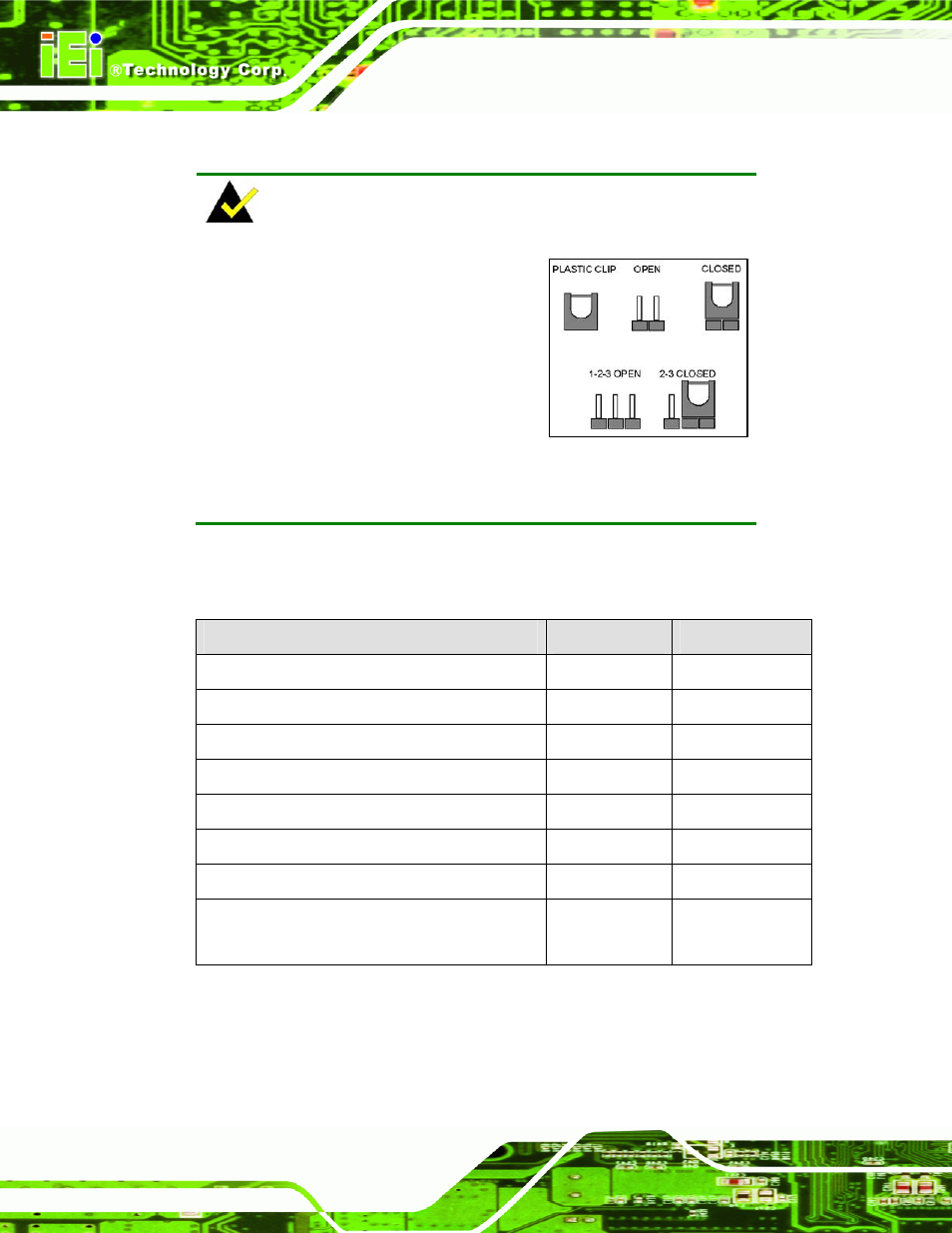 6 jumper settings, Umper, Ettings | Table 4-1: jumpers | IEI Integration KINO-QM770 User Manual | Page 78 / 208