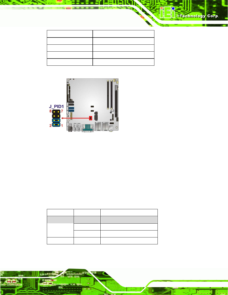 8 pcie channel mode selection | IEI Integration KINO-QM770 User Manual | Page 85 / 208