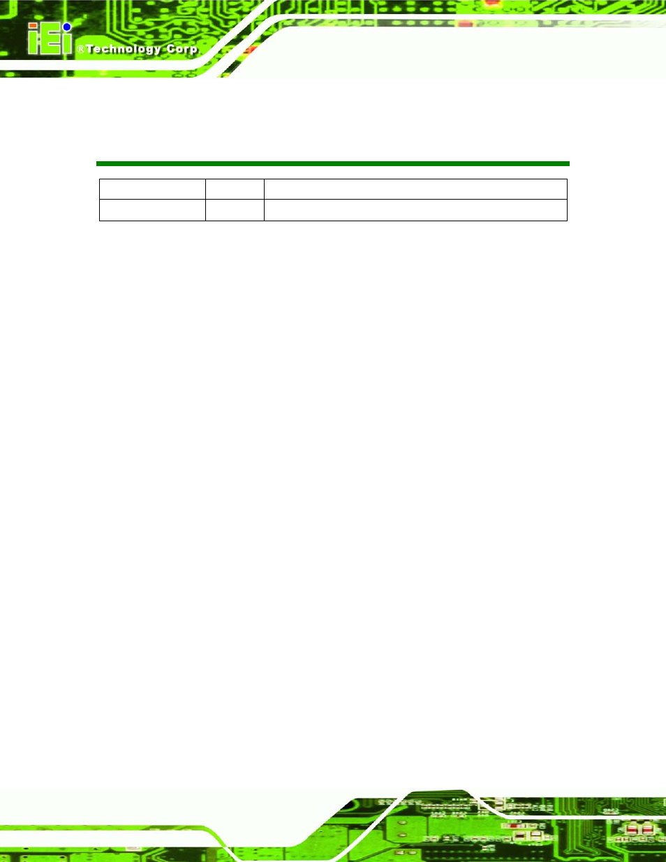 Revision, Re vis io n | IEI Integration KINO-AQ870 User Manual | Page 2 / 165