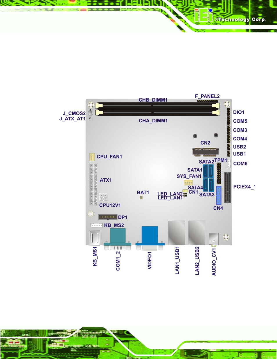 1 peripheral interface connectors, 1 kino-aq870 layout, Eripheral | Nterface, Onnectors, Figure 3-1: connector and jumper locations | IEI Integration KINO-AQ870 User Manual | Page 27 / 165