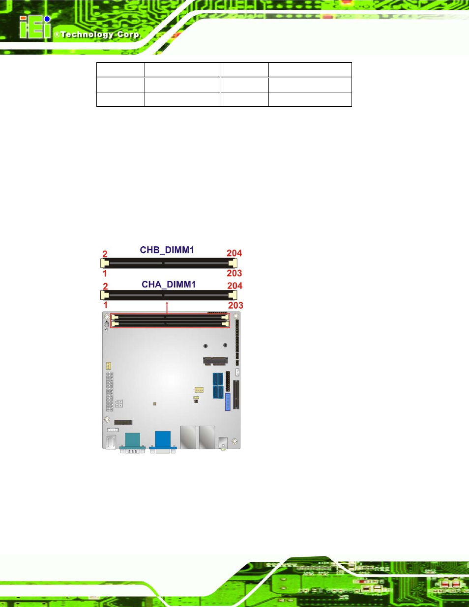 6 ddr3 so-dimm slots, 7 digital i/o connector, Figure 3-7: ddr3 so-dimm slot locations | Table 3-7: cpu power connector pinouts, 6 ddr3 s o-dimm s lo ts | IEI Integration KINO-AQ870 User Manual | Page 34 / 165
