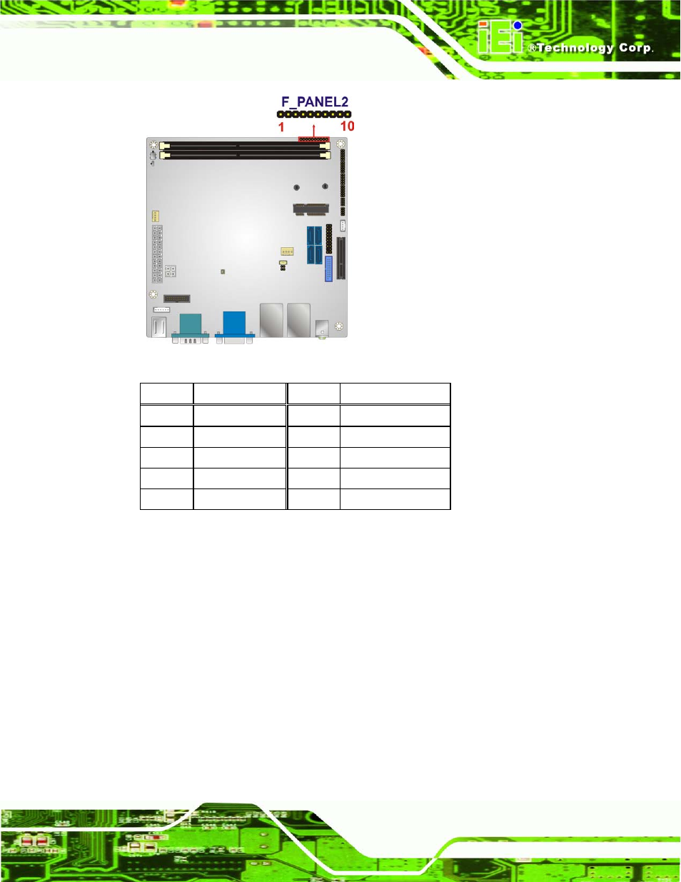 12 keyboard/mouse connector, Figure 3-12: front panel connector location, Table 3-12: front panel connector pinouts | IEI Integration KINO-AQ870 User Manual | Page 39 / 165