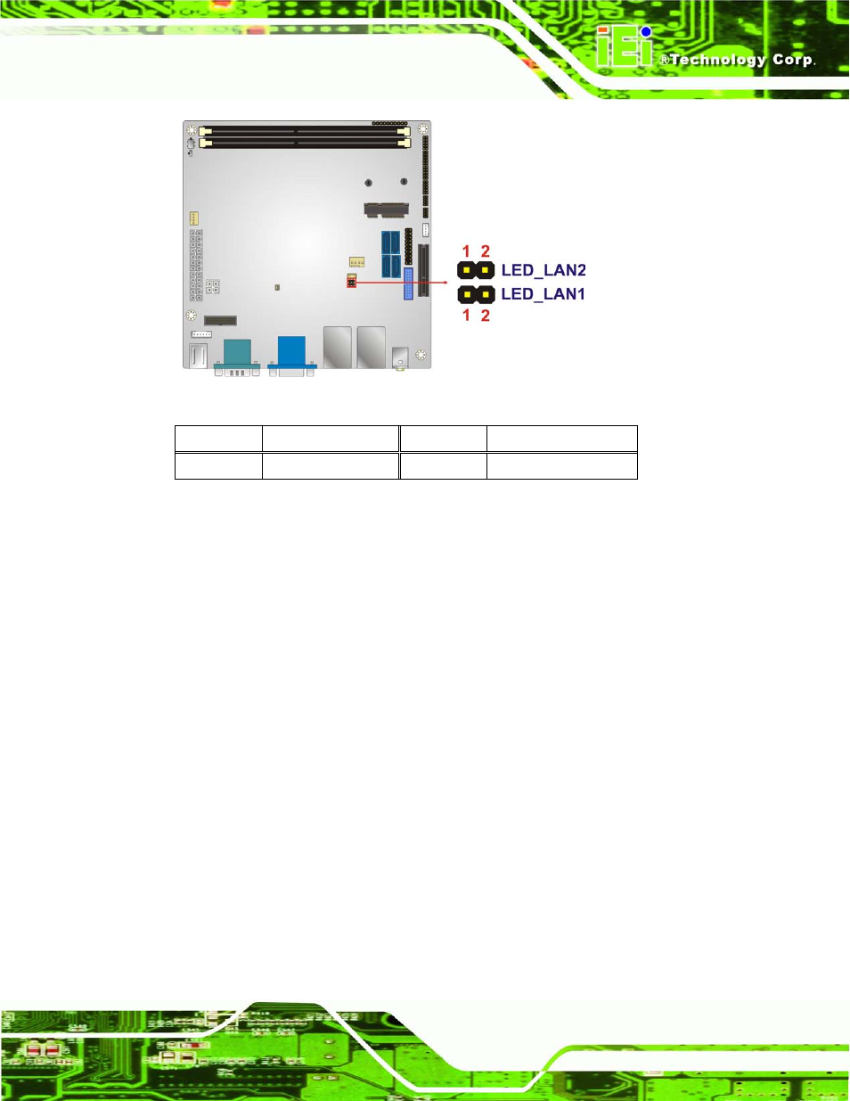 14 pcie x4 slot, Figure 3-14: lan led connector location, Table 3-14: lan led connector pinouts | IEI Integration KINO-AQ870 User Manual | Page 41 / 165