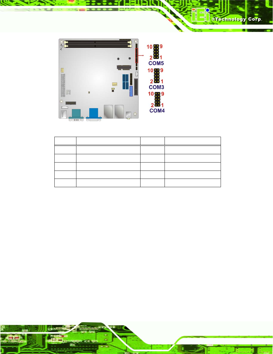 19 smbus connector, Figure 3-19: serial port connector location, Table 3-17: serial port connector pinouts | IEI Integration KINO-AQ870 User Manual | Page 45 / 165