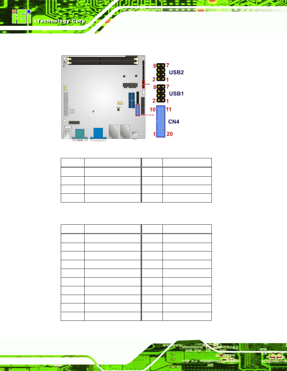 Figure 3-22: usb connector locations, Table 3-20: usb 2.0 connector pinouts (usb1, usb2), Table 3-21: usb 3.0 connector pinouts (cn4) | Ee figure 3-22, Ee table 3-20, And table 3-21 | IEI Integration KINO-AQ870 User Manual | Page 48 / 165