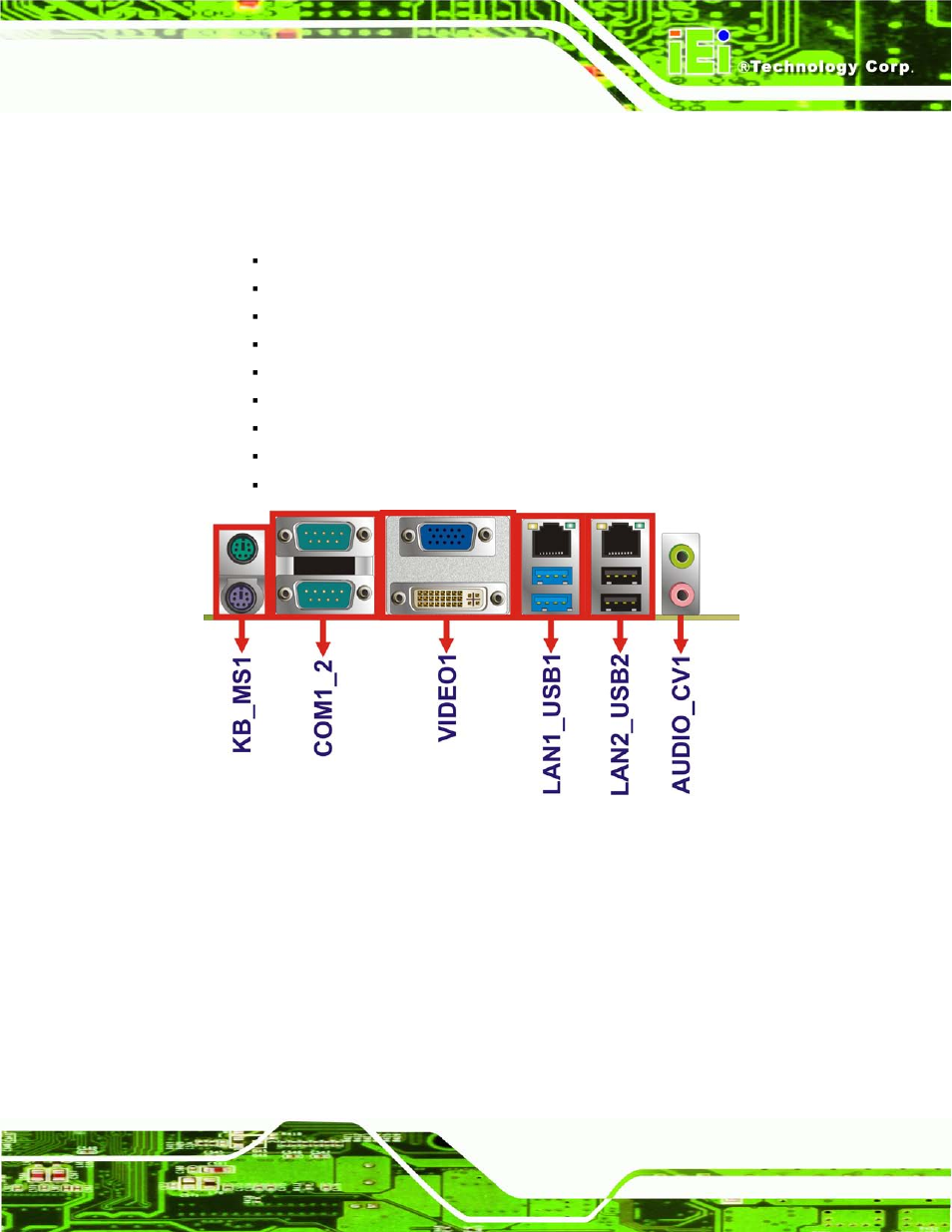 3 external peripheral interface connector panel, 1 audio connector, Xternal | Eripheral, Nterface, Onnector, Anel | IEI Integration KINO-AQ870 User Manual | Page 49 / 165