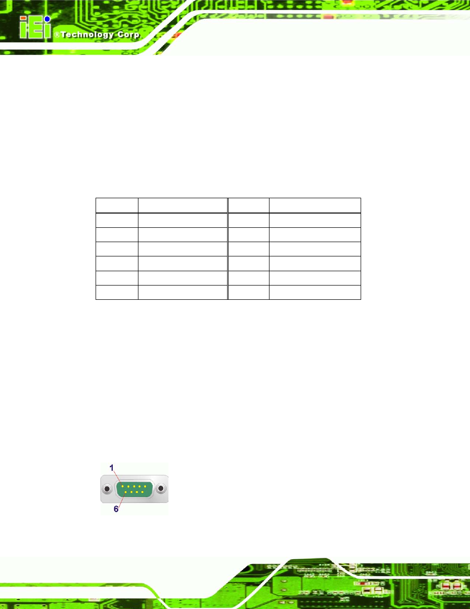 3 keyboard/mouse connector, 4 rs-232 serial port connectors, Figure 3-26: rs-232 serial port connector | Table 3-24: ps/2 connector pinouts | IEI Integration KINO-AQ870 User Manual | Page 52 / 165