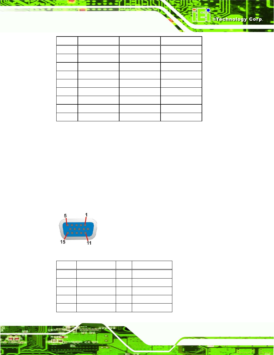5 vga and dvi connector, Figure 3-27: vga connector, Table 3-25: rs-232 serial port connector pinouts | And table 3-25 | IEI Integration KINO-AQ870 User Manual | Page 53 / 165
