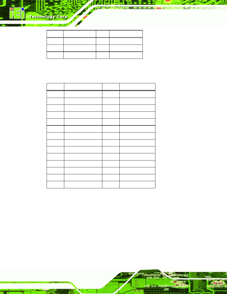 Table 3-26: vga connector pinouts, Table 3-27: dvi connector pinouts, Table 3-26 | Table 3-27 | IEI Integration KINO-AQ870 User Manual | Page 54 / 165