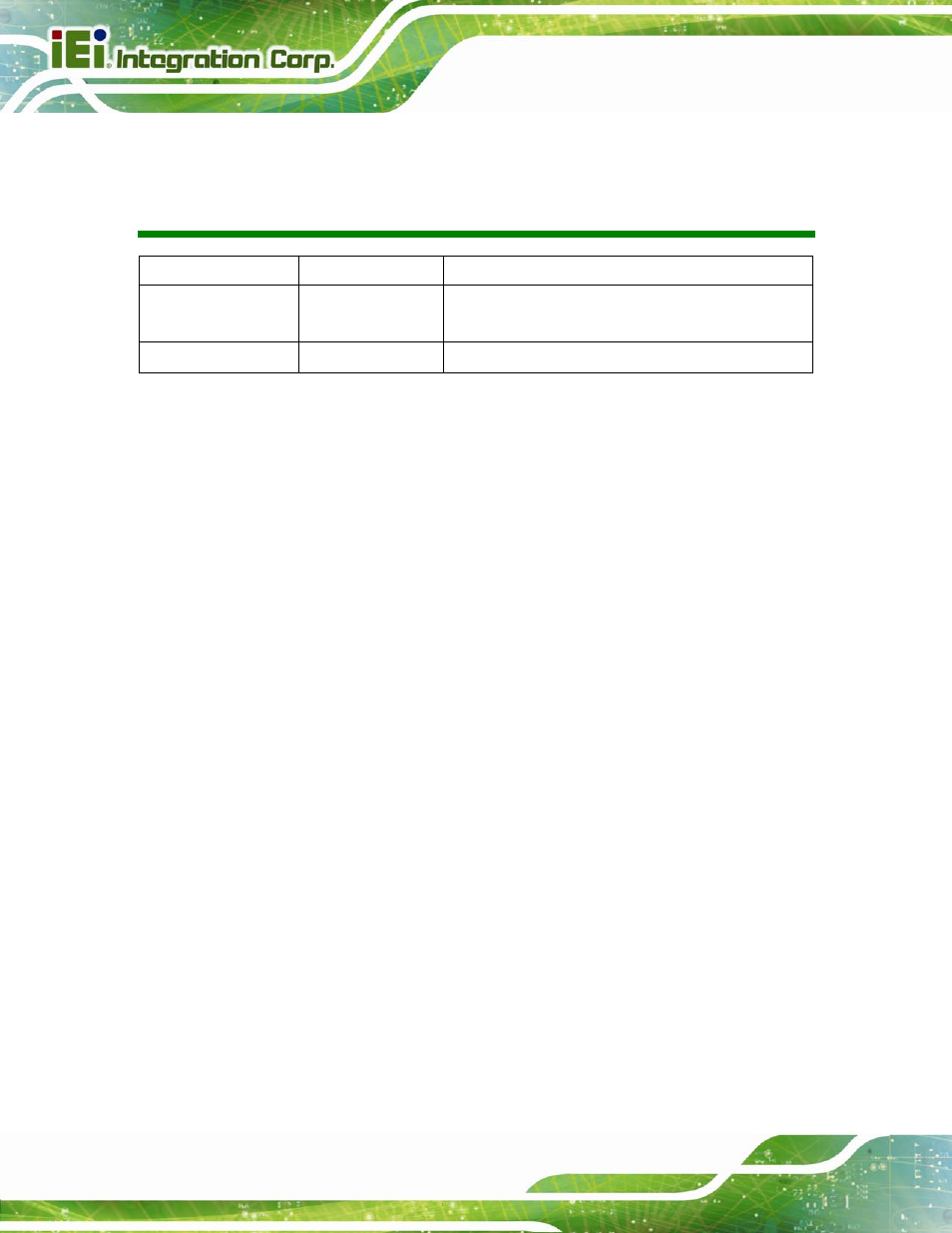 Revision | IEI Integration KINO-DQM871 User Manual | Page 2 / 213