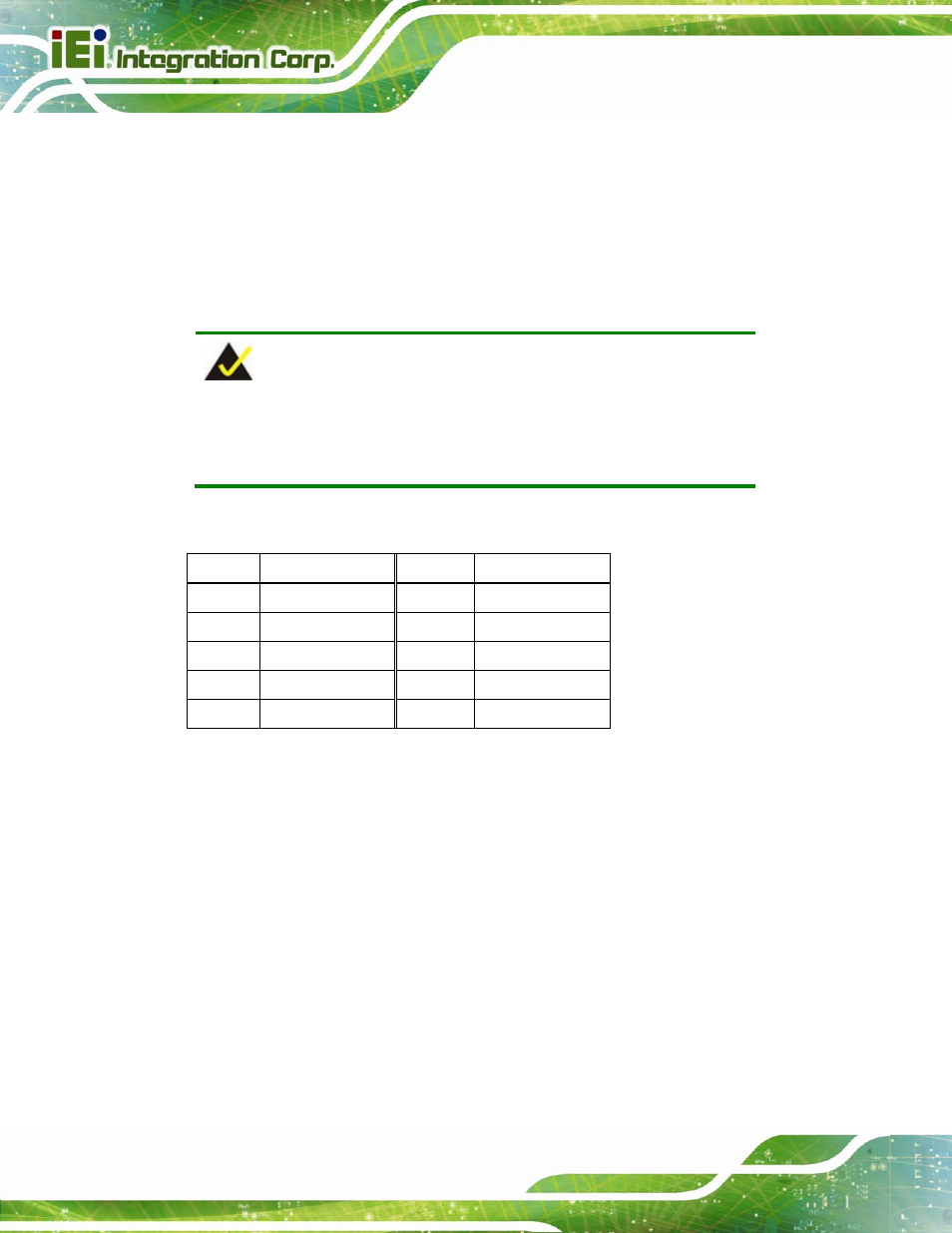D.1 introduction, D.2 dio connector pinouts, Ntroduction | Onnector, Inouts, Table 6-1: digital i/o connector pinouts | IEI Integration KINO-DQM871 User Manual | Page 208 / 213