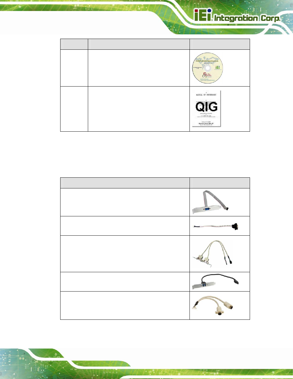 4 optional items, Ptional, Tems | Table 2-1: packing list | IEI Integration KINO-DQM871 User Manual | Page 29 / 213