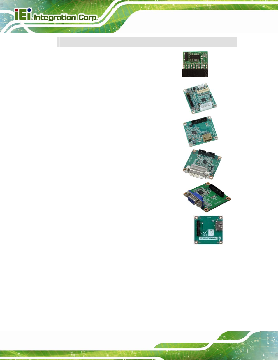 Table 2-2: optional items | IEI Integration KINO-DQM871 User Manual | Page 30 / 213