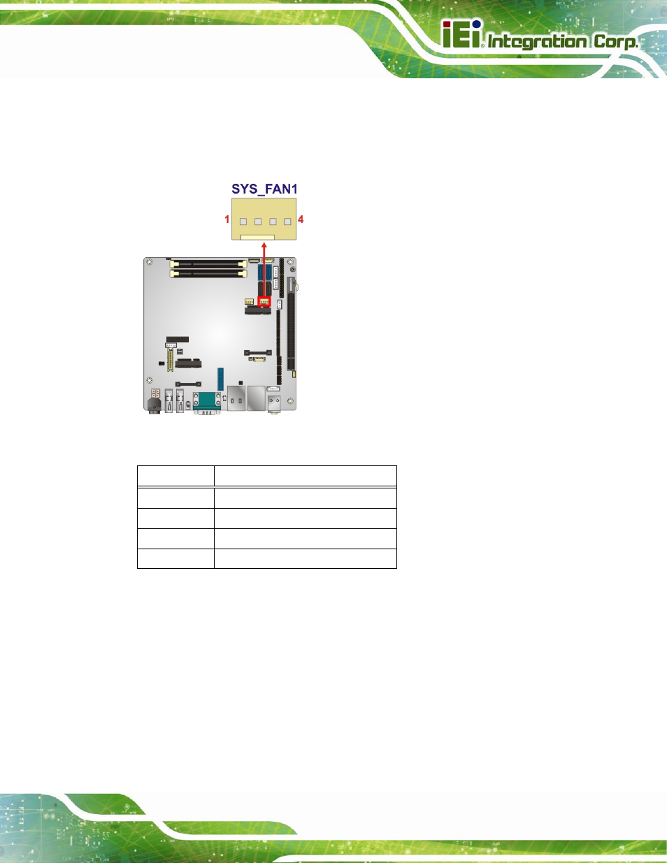 8 front panel connector, Figure 3-8: system fan connector location, Table 3-9: system fan connector pinouts | IEI Integration KINO-DQM871 User Manual | Page 41 / 213