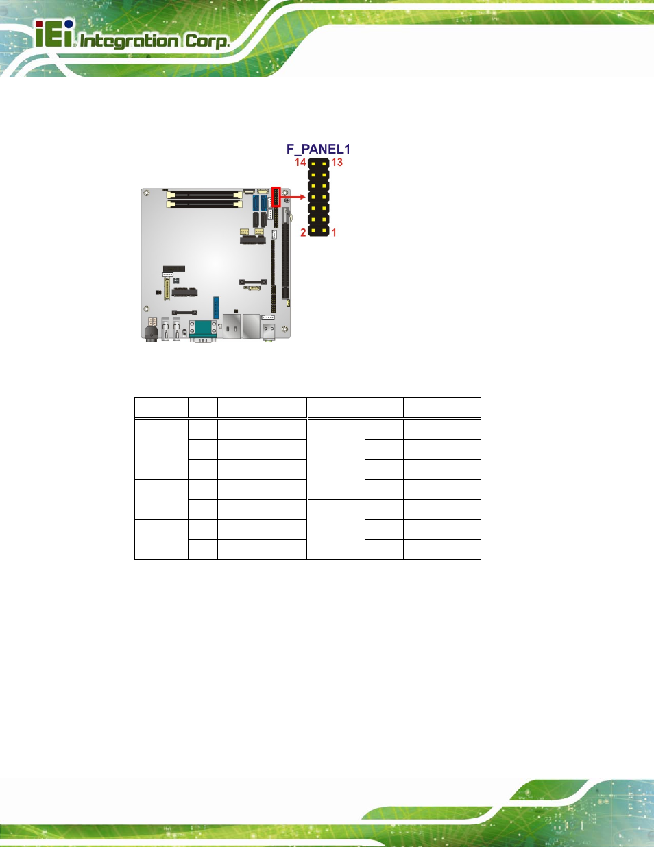 9 keyboard/mouse connector, Figure 3-9: front panel connector location, Table 3-10: front panel connector pinouts | See figure 3-9, See table 3-10 | IEI Integration KINO-DQM871 User Manual | Page 42 / 213