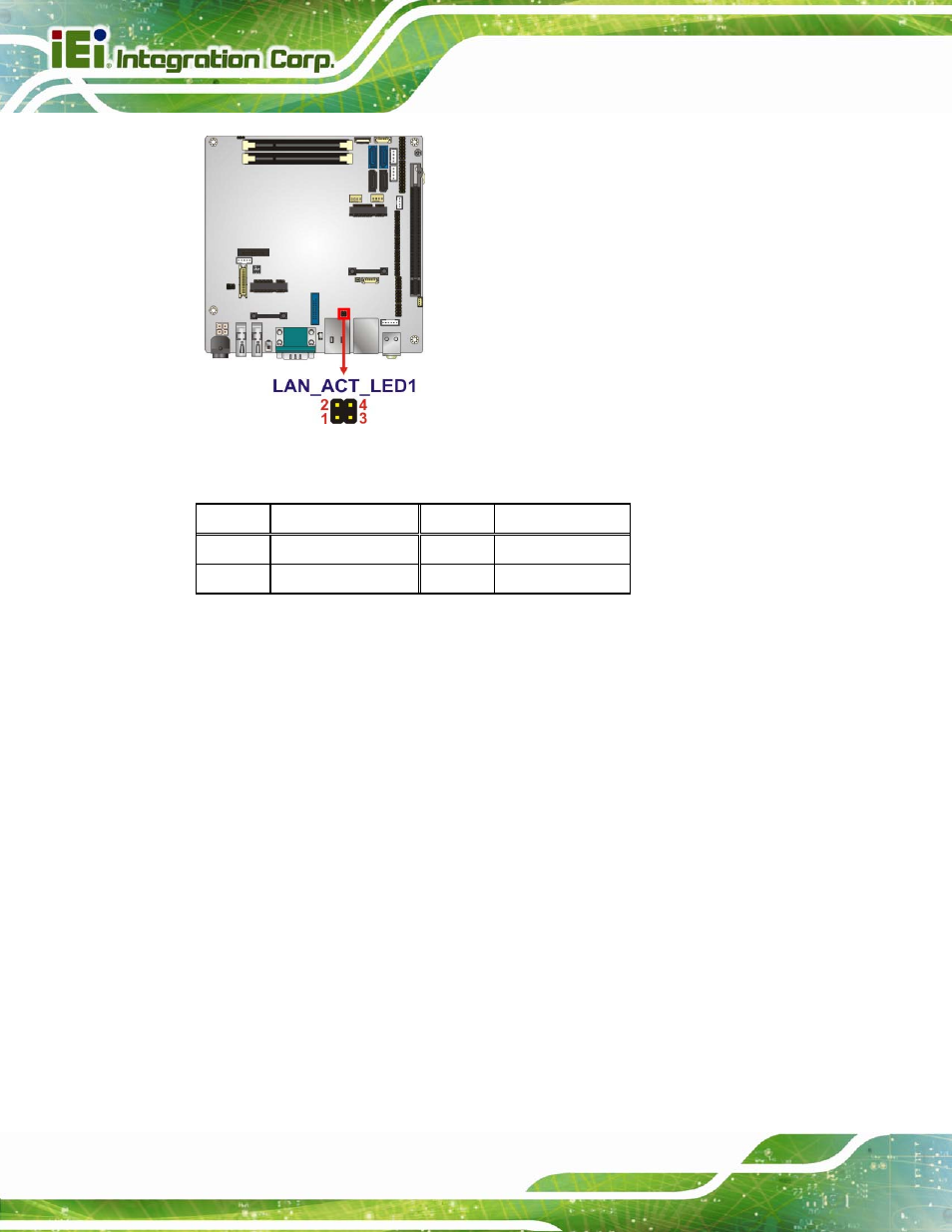 11 lvds connector, Figure 3-11: lan active led connector location, Table 3-12: lan active led connector pinouts | IEI Integration KINO-DQM871 User Manual | Page 44 / 213